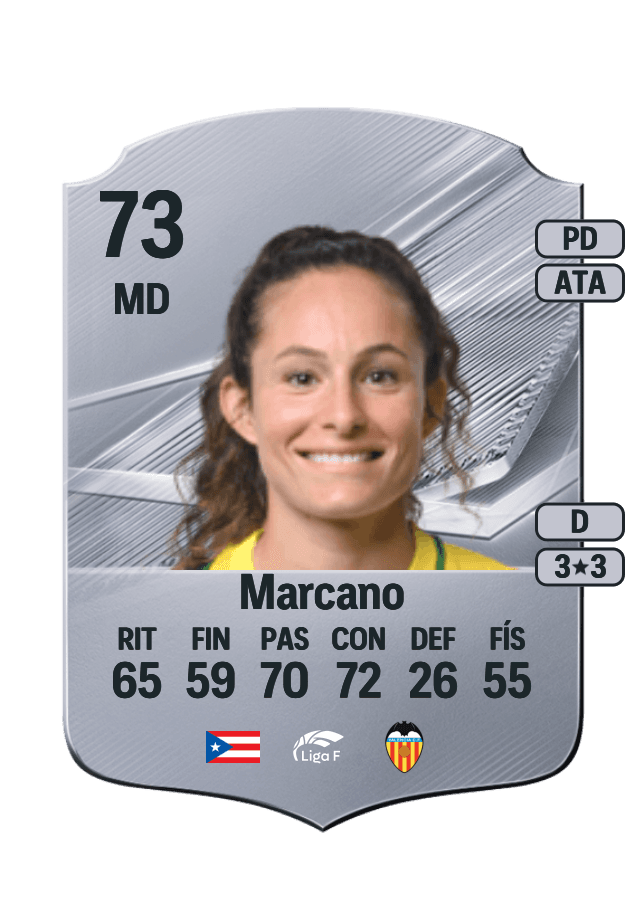 Danielle Marcano card