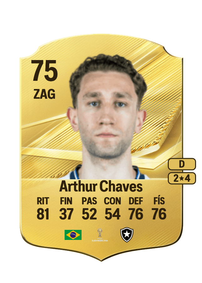 Arthur Chaves card