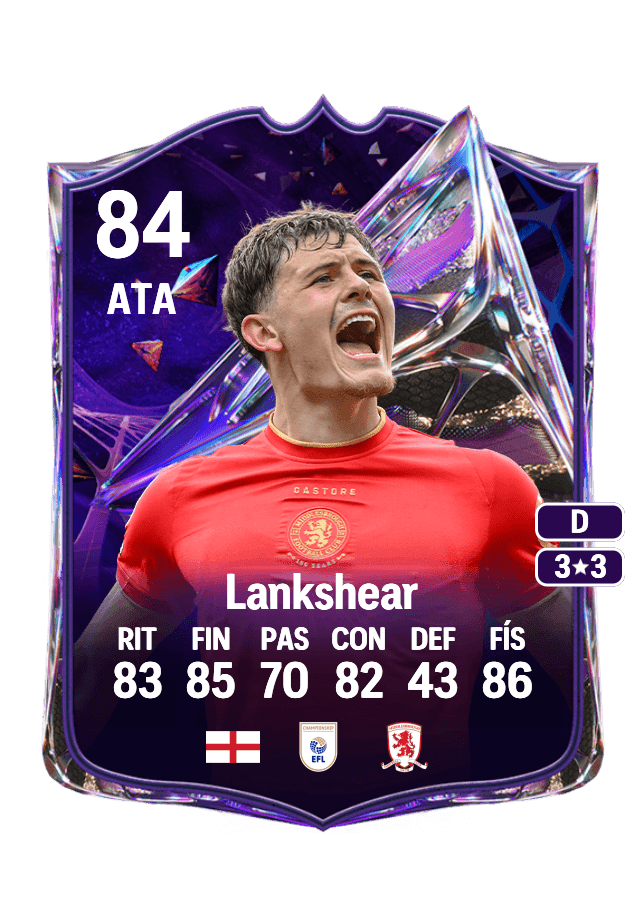 Will Lankshear card
