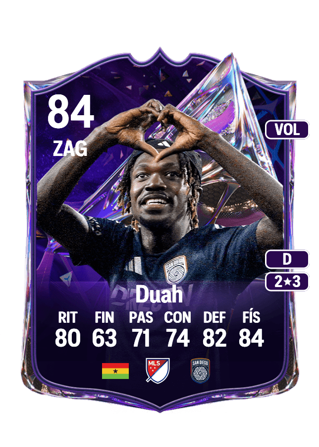 Manu Duah card
