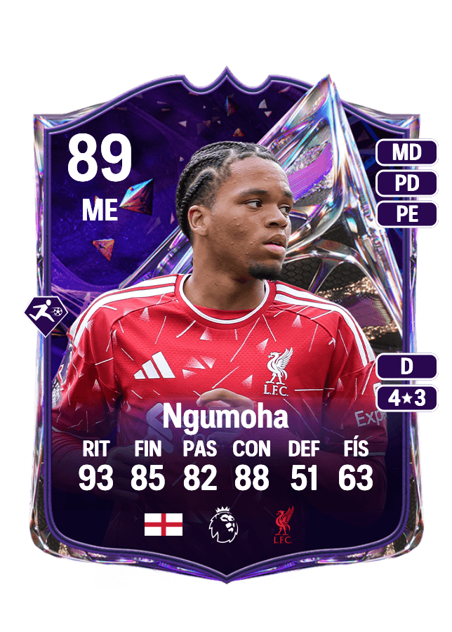 Rio Ngumoha card