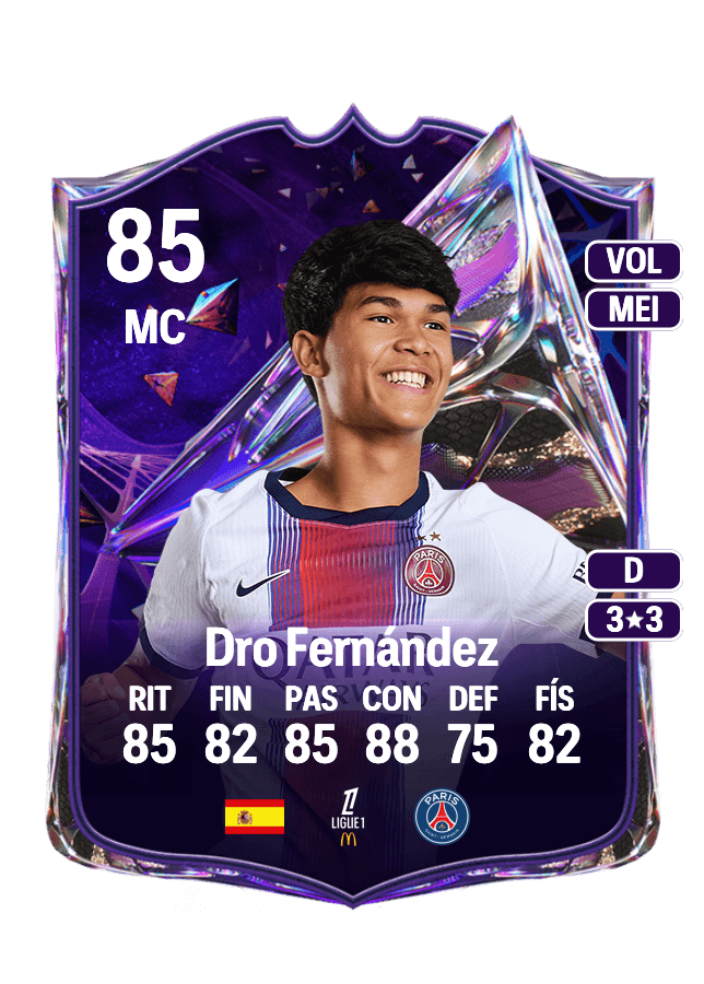 Dro Fernández card
