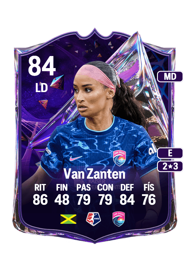 Mimi Van Zanten card