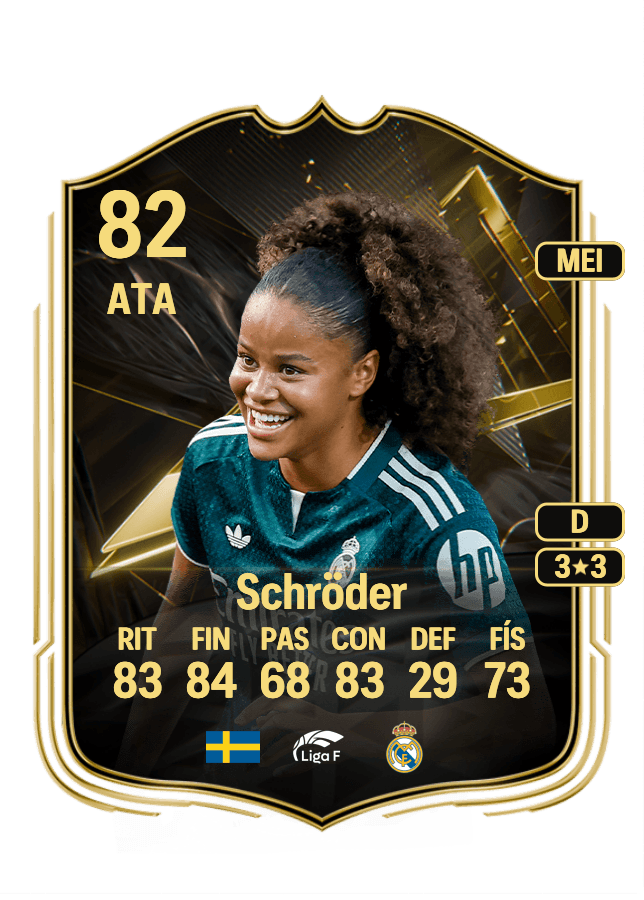 Felicia Schröder card