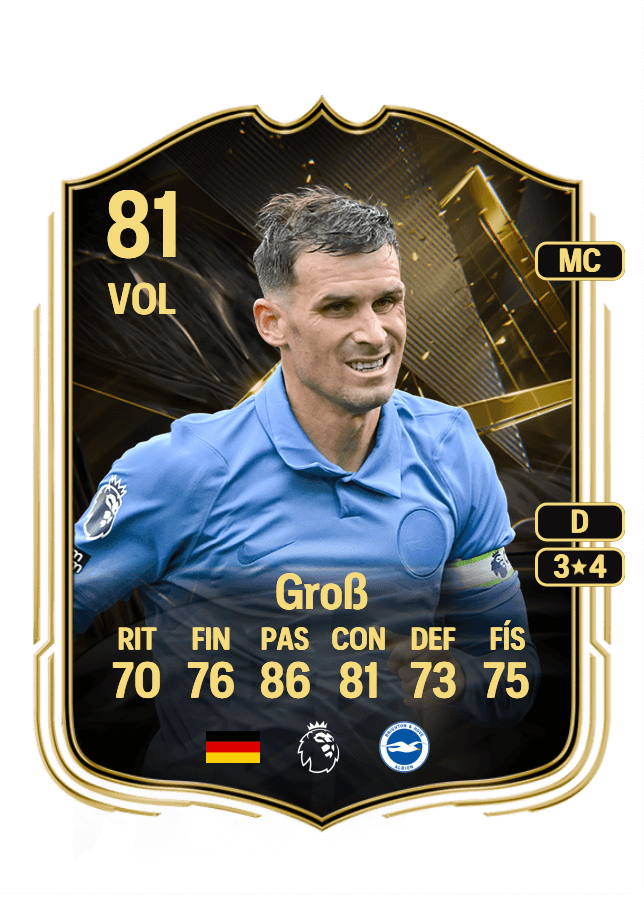 Pascal Groß card