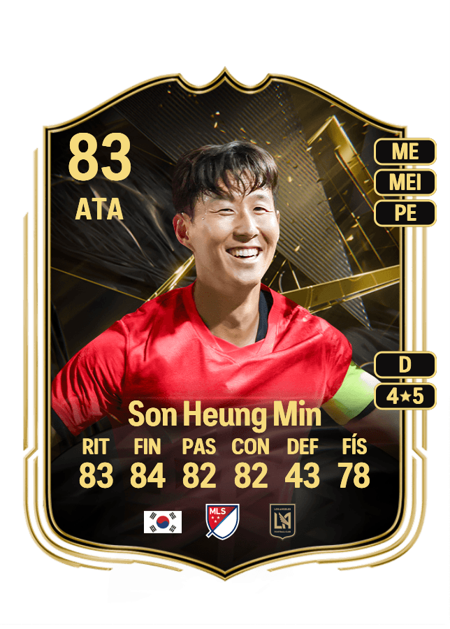 Son Heung Min card
