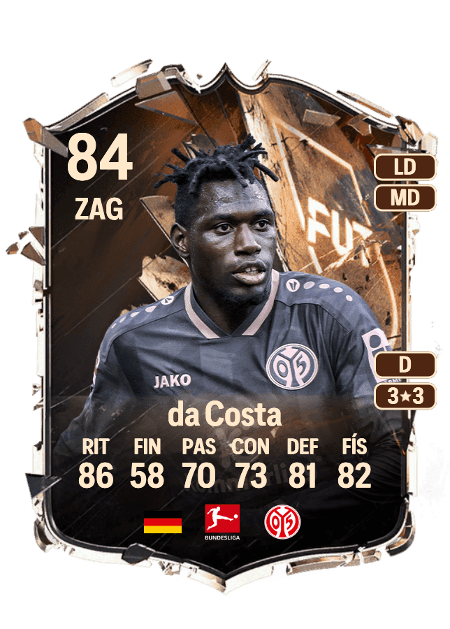 Danny da Costa card