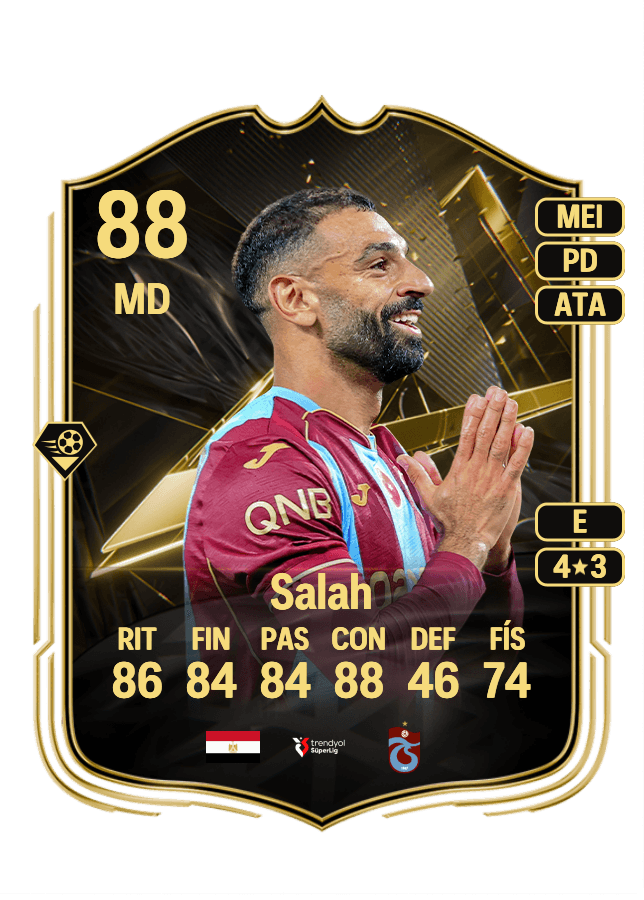 Mohamed Salah card