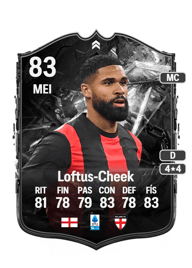 Ruben Loftus-Cheek card