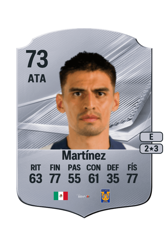 Guillermo Martínez card