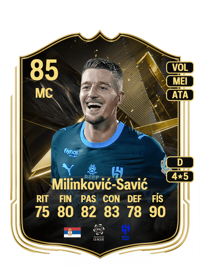 Sergej Milinković-Savić card