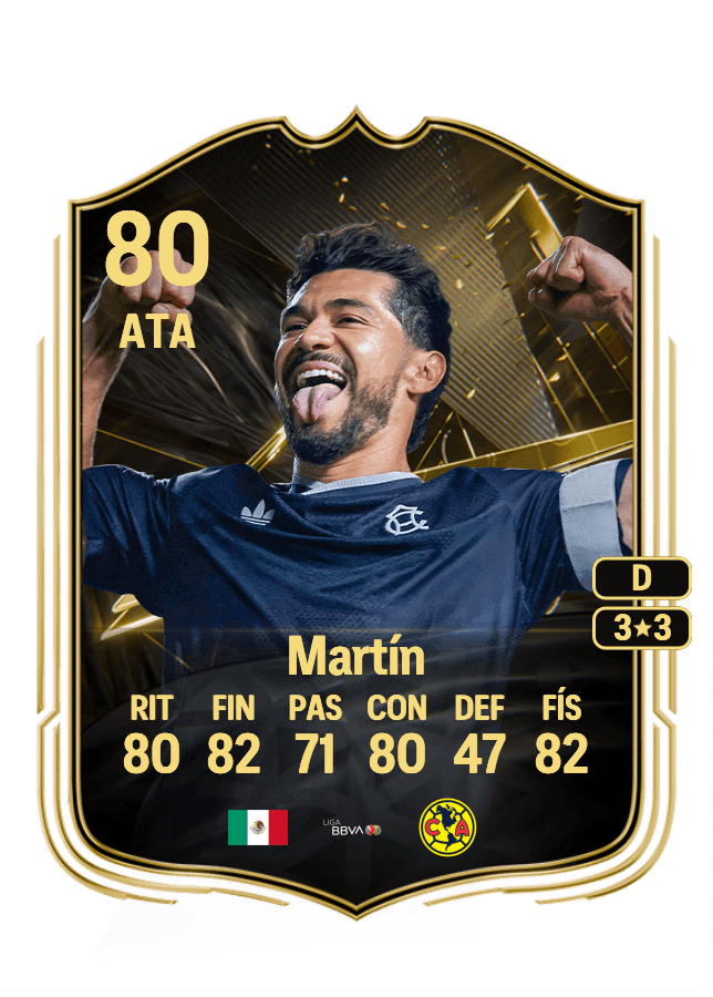Henry Martín card