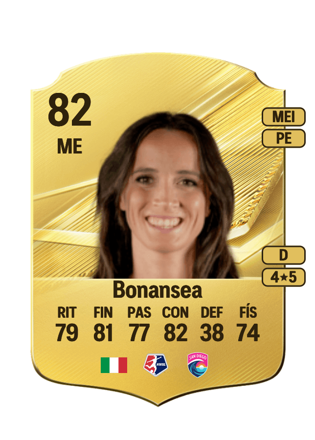 Barbara Bonansea card