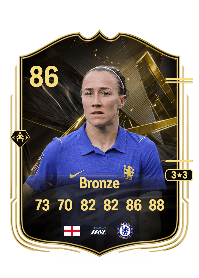 Lucy Bronze card