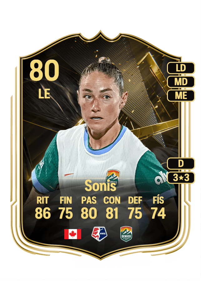 Janine Sonis card