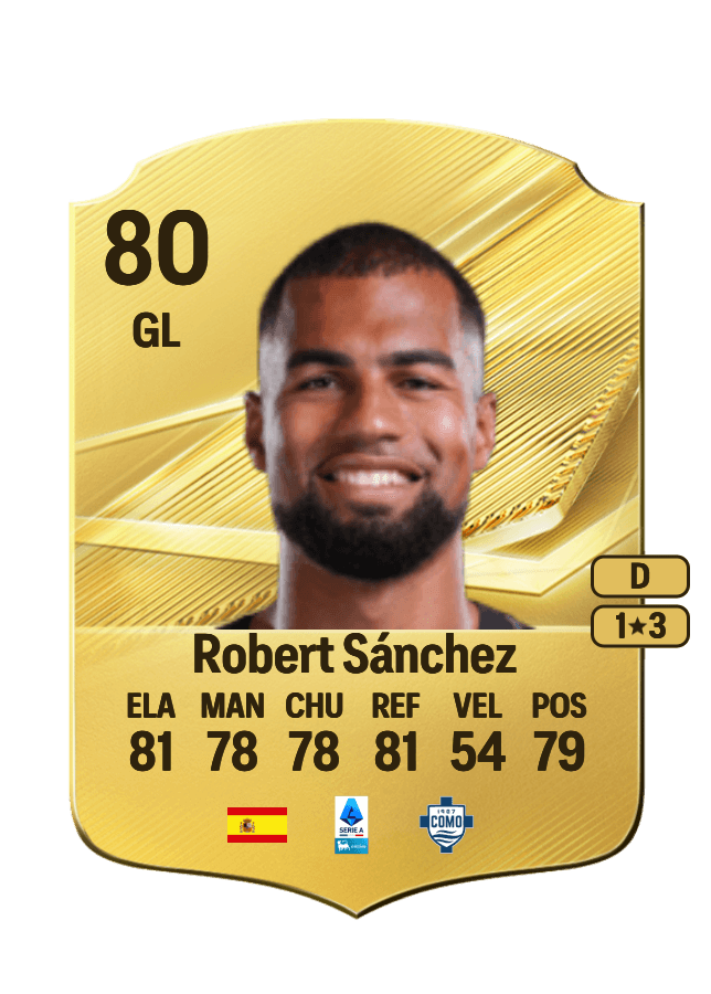 Robert Sánchez card