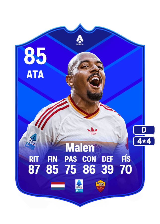 Donyell Malen card