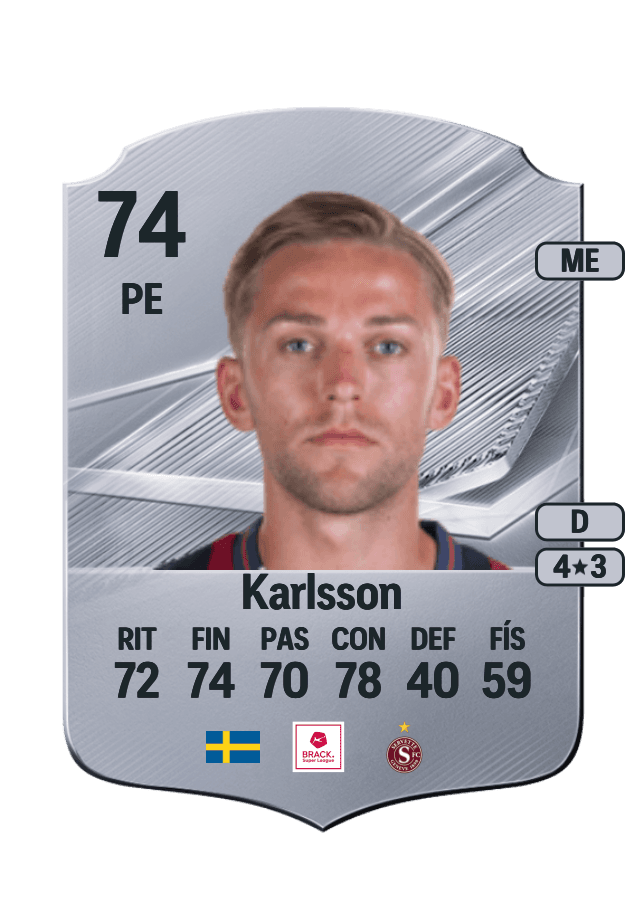 Jesper Karlsson card