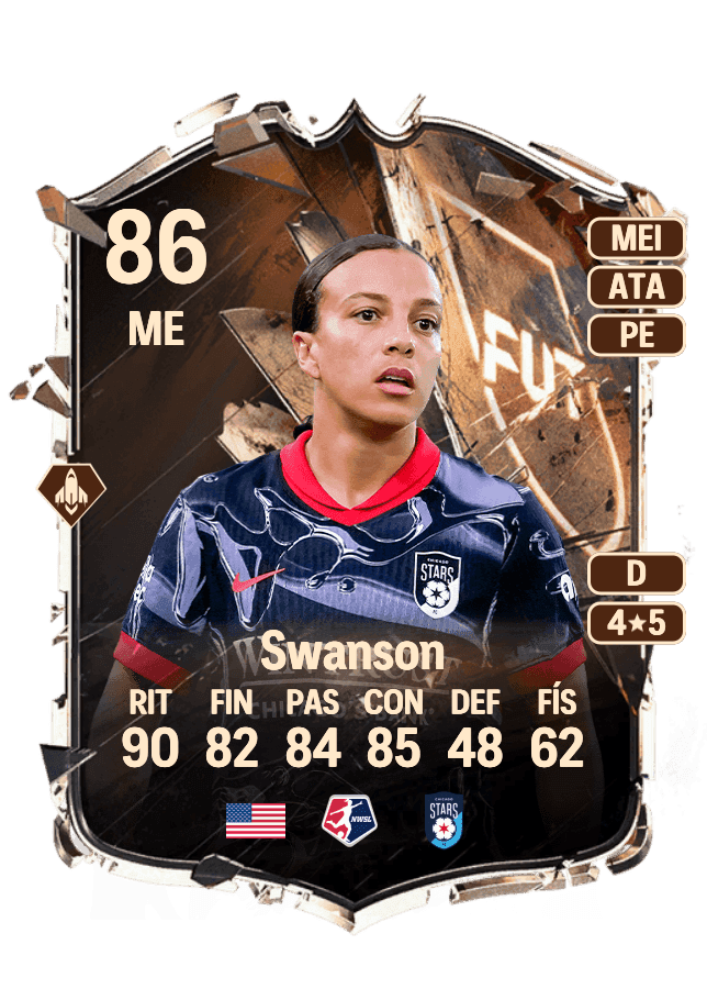 Mallory Swanson card