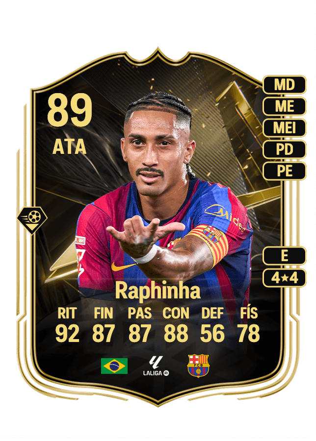 Raphinha card