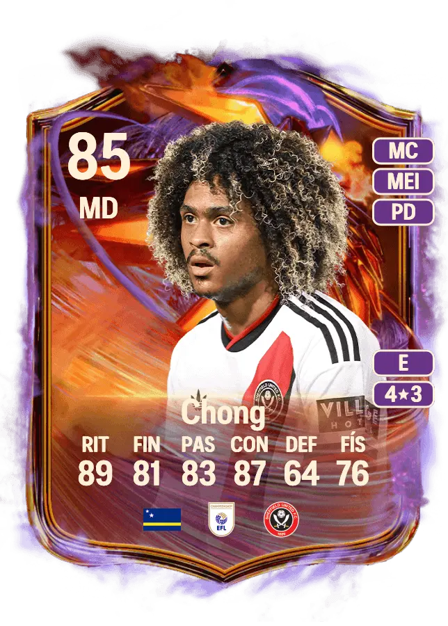 Tahith Chong card