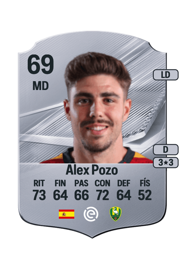 Álex Pozo card