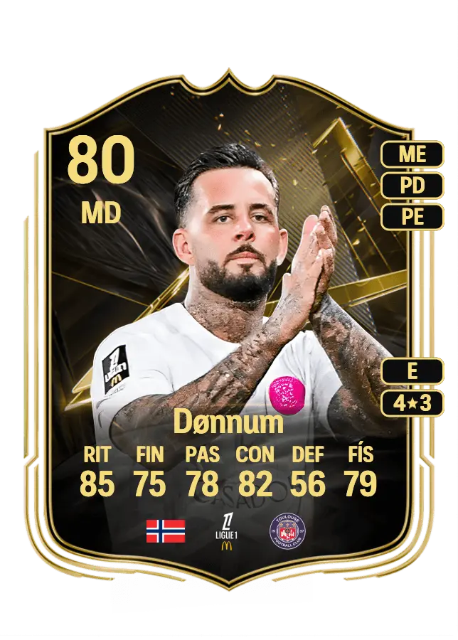 Aron Dønnum card