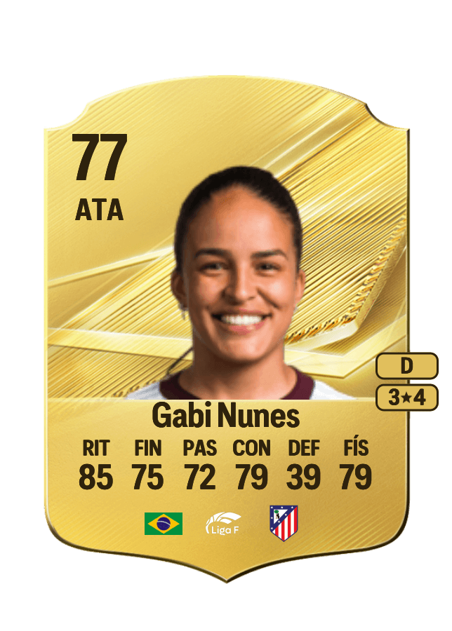 Gabi Nunes card