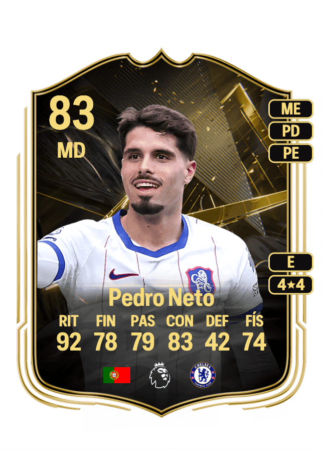 Pedro Neto card