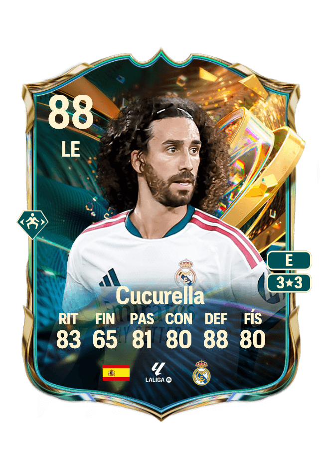Cucurella card