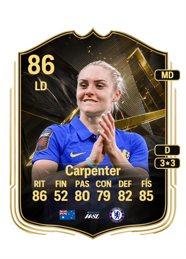 Ellie Carpenter card