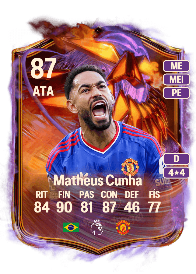 Matheus Cunha card