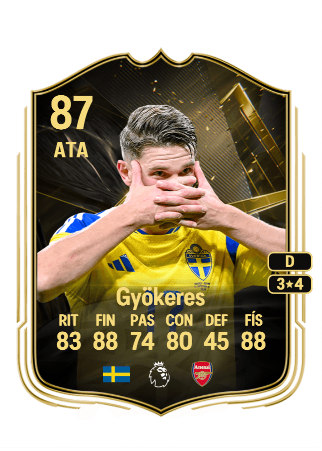 Viktor Gyökeres card