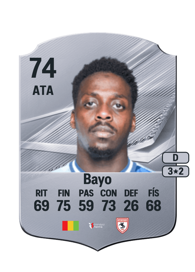 Mohamed Bayo card