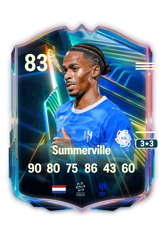 Crysencio Summerville card