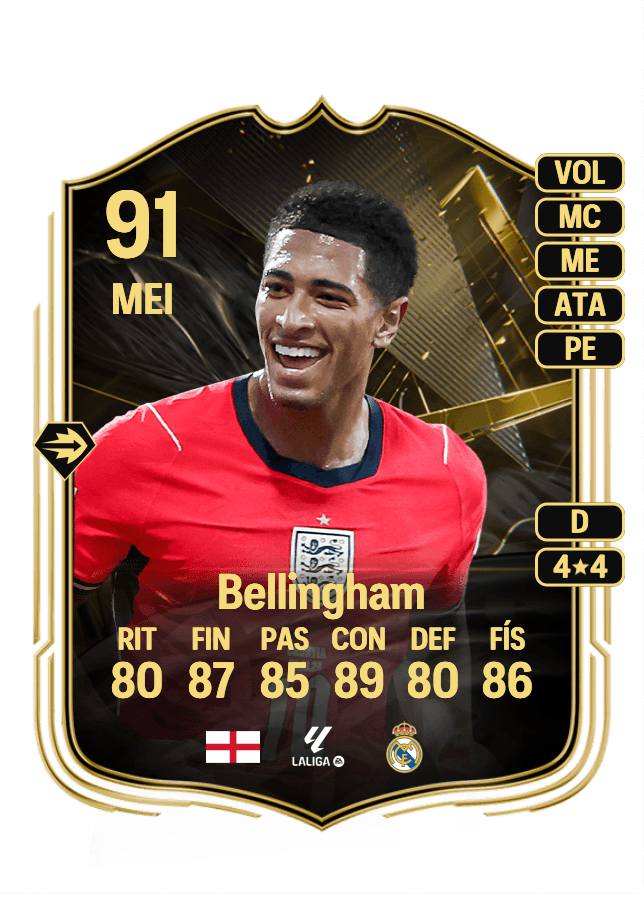 Jude Bellingham card