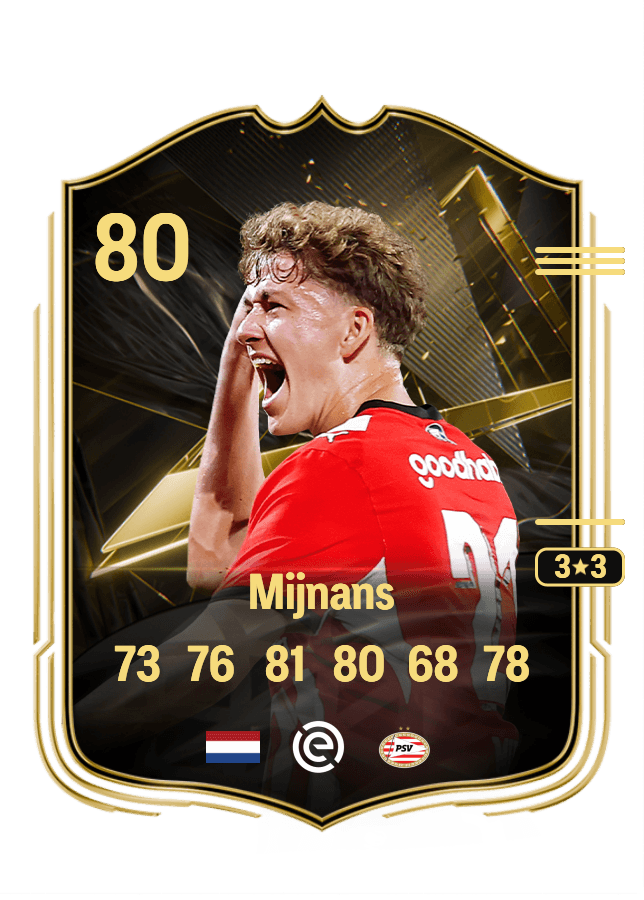 Sven Mijnans card