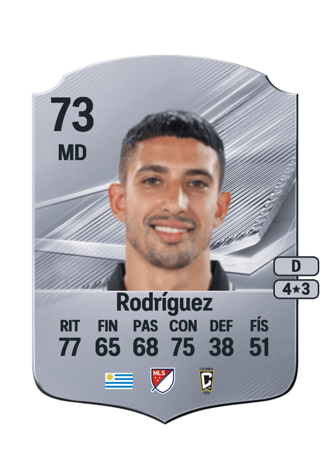 Santiago Rodríguez card