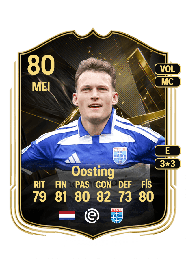 Thijs Oosting card