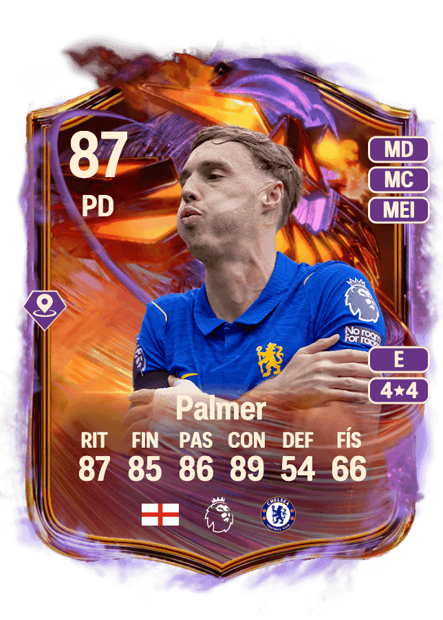 Cole Palmer card