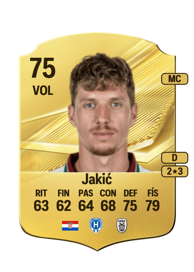 Kristijan Jakić card