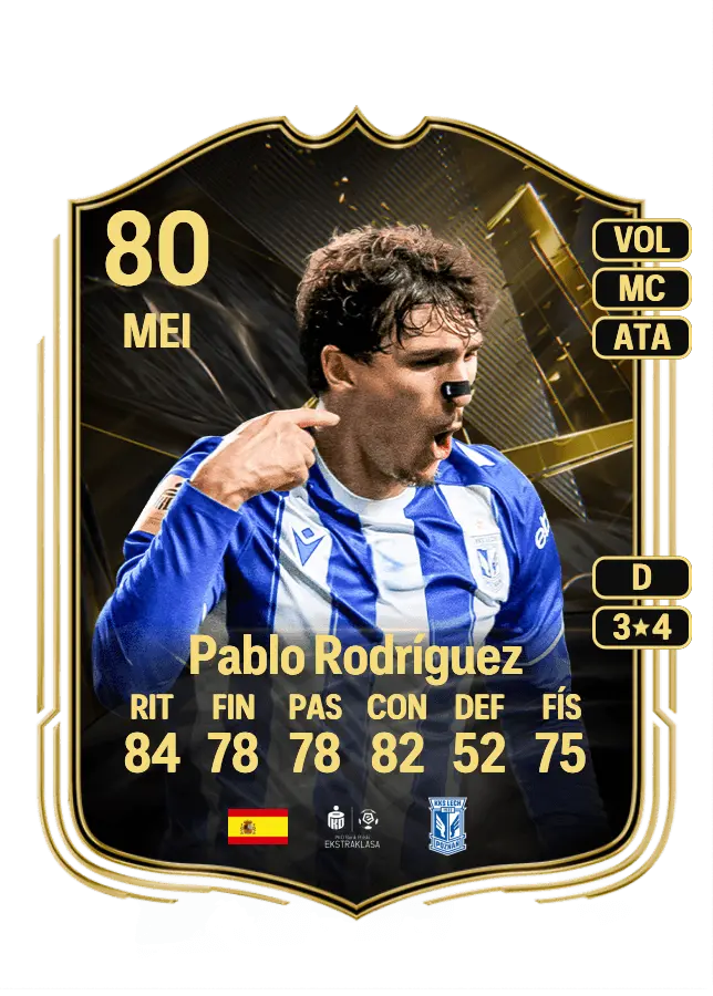 Pablo Rodríguez card