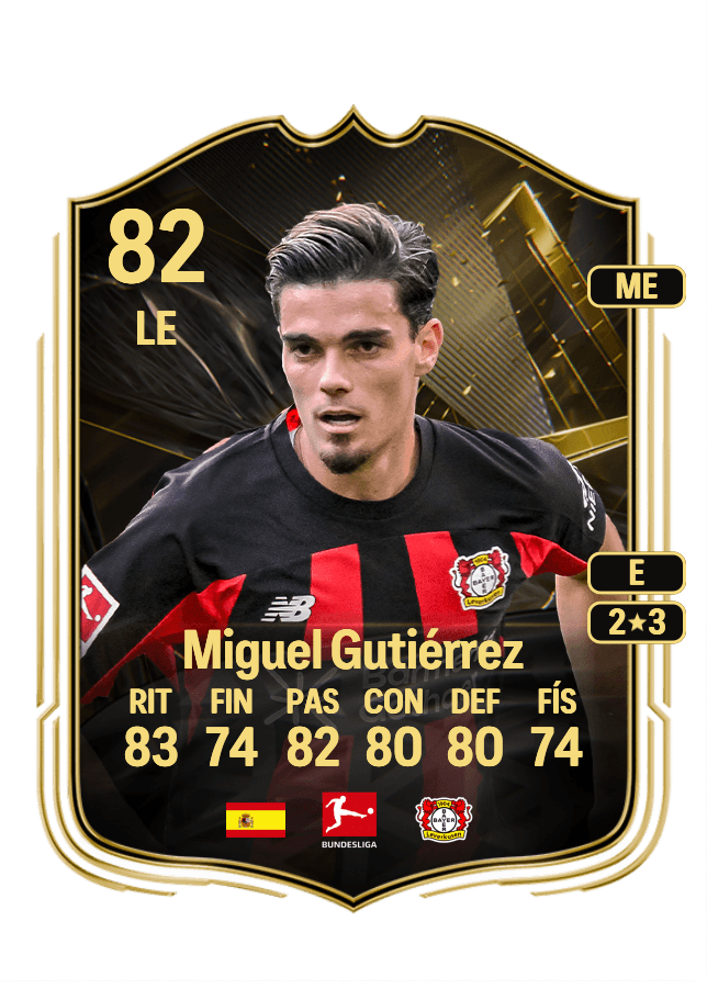 Miguel Gutiérrez card