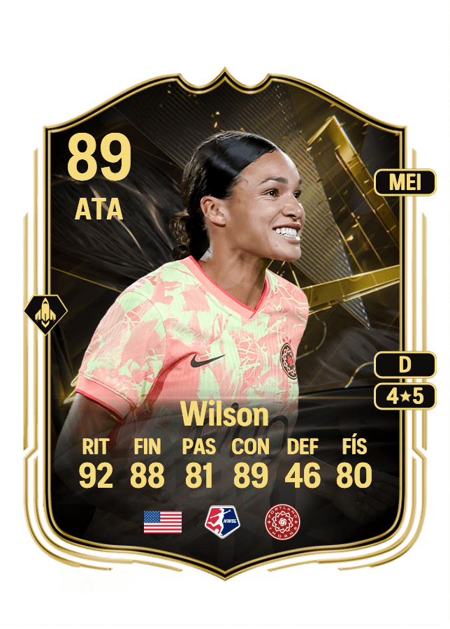 Sophia Wilson card