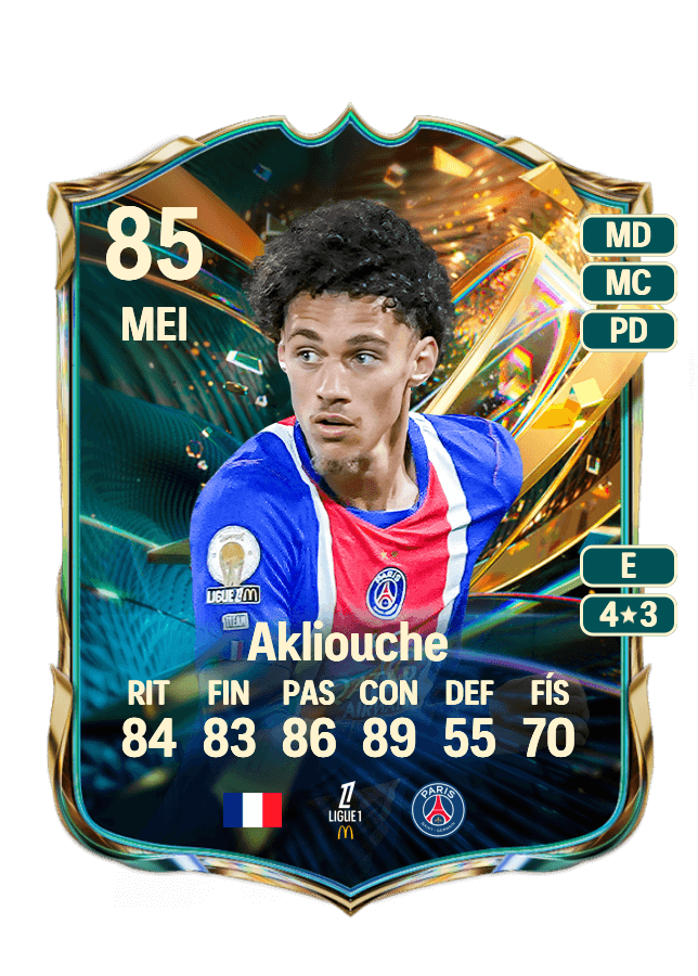 Maghnes Akliouche card