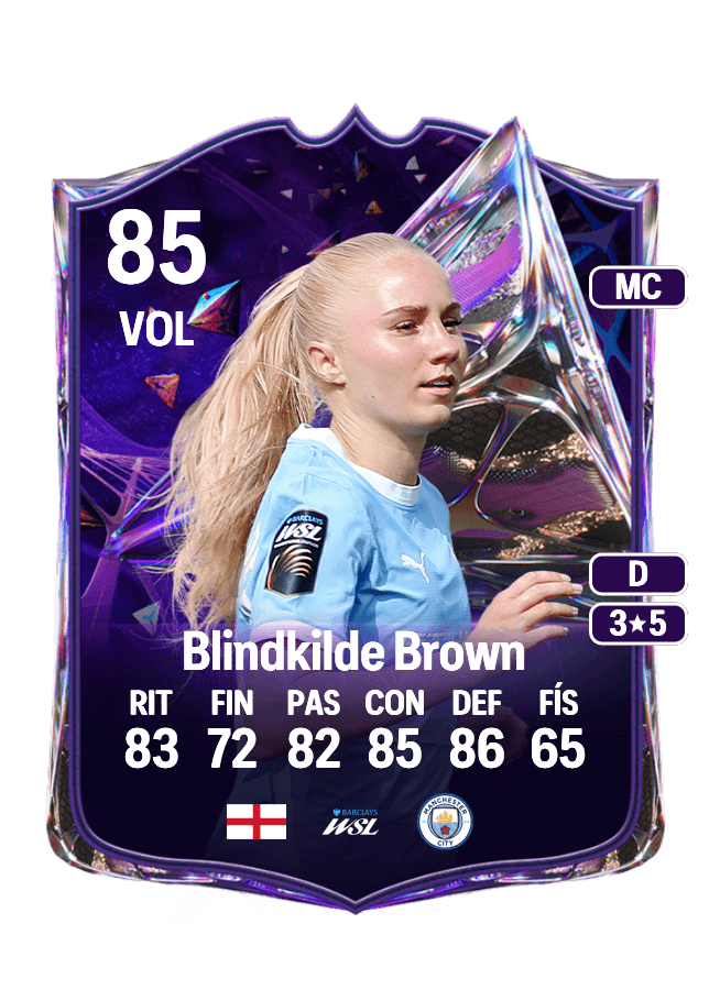 Laura Blindkilde Brown card
