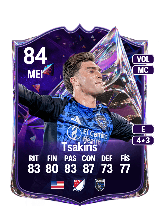 Niko Tsakiris card