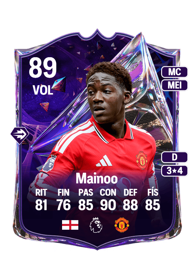 Kobbie Mainoo card