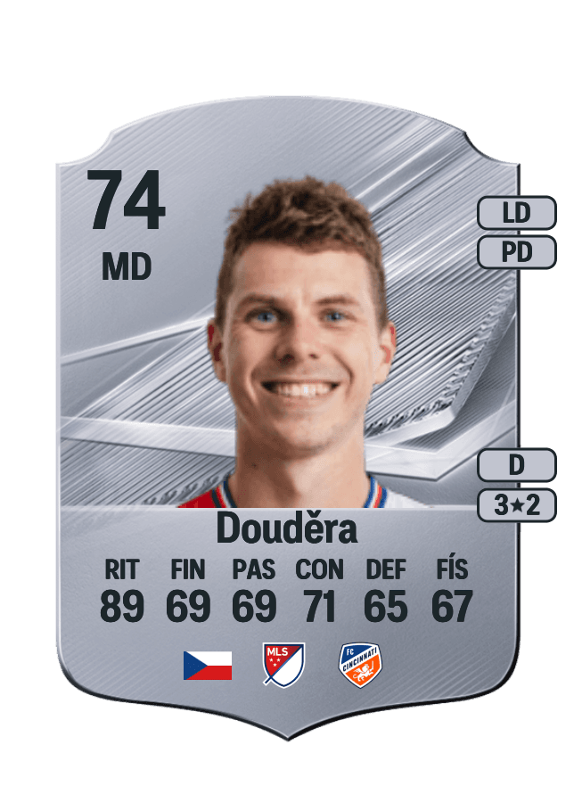 David Douděra card