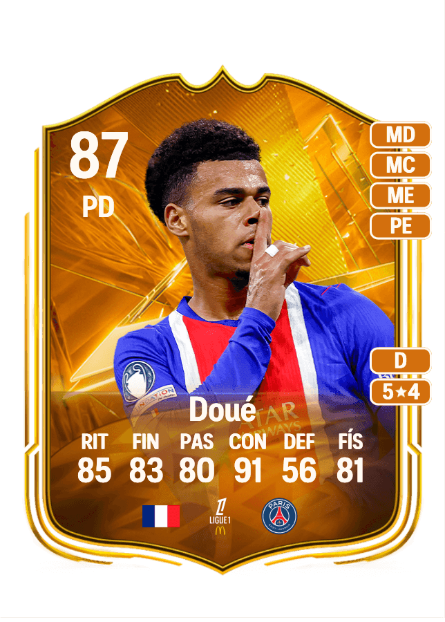 Désiré Doué card
